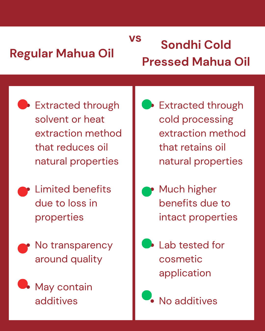 Cold Pressed Mahua Oil - 100% Pure Multipurpose Oil for Dry Skin, Hair & Body Massage | 200 ml
